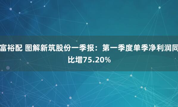 富裕配 图解新筑股份一季报：第一季度单季净利润同比增75.20%