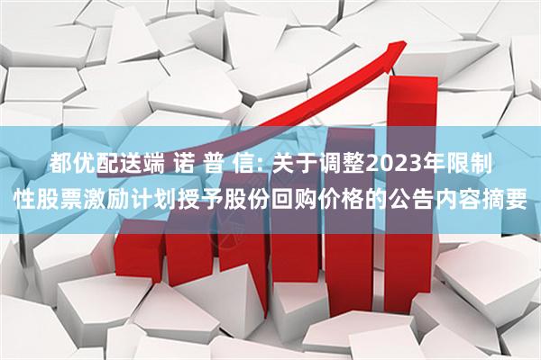 都优配送端 诺 普 信: 关于调整2023年限制性股票激励计划授予股份回购价格的公告内容摘要