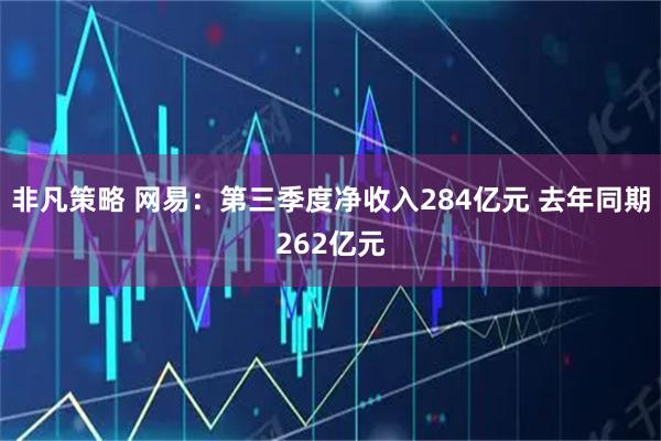 非凡策略 网易：第三季度净收入284亿元 去年同期262亿元